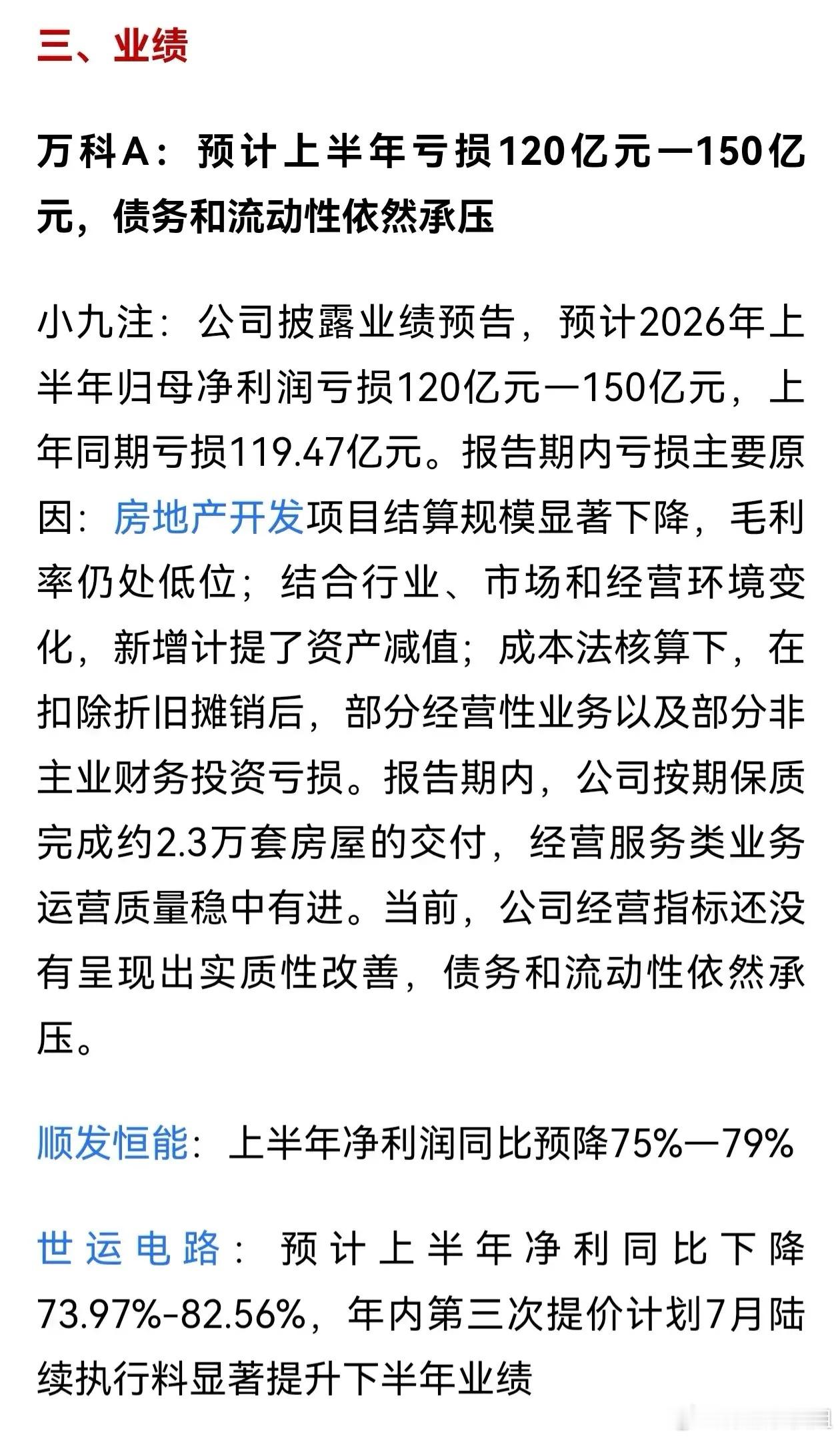 【避雷早知道】惊掉下巴！这家公司巨亏超120亿 