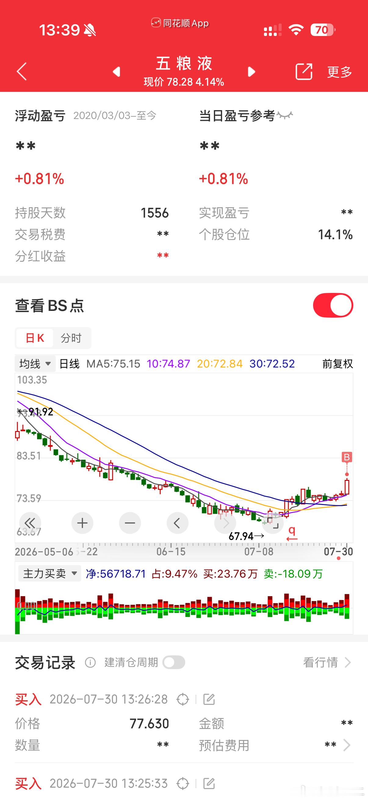 搞点白酒五粮液 sz000858[股票]天价退票费全额退了