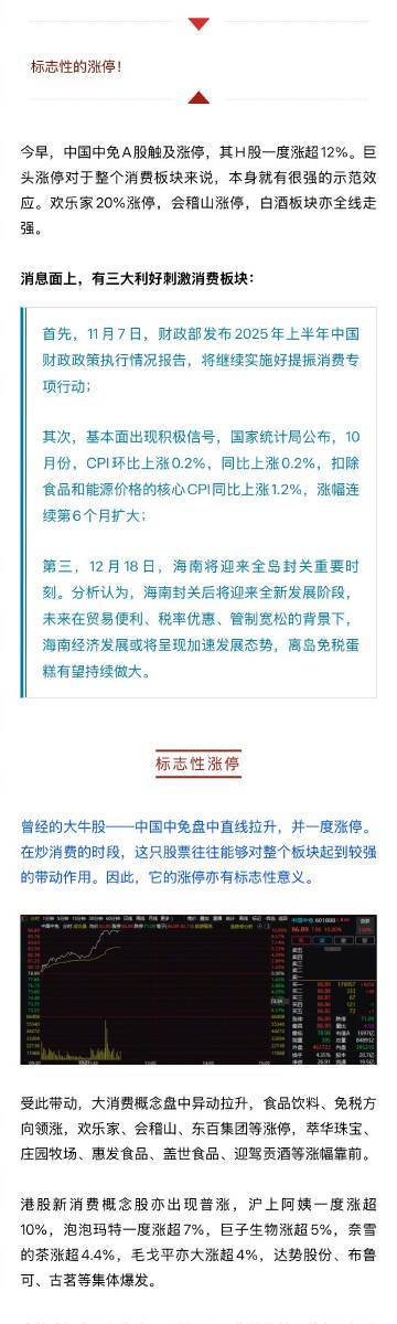 【消费板块三大利好集中来袭 】a股大消费概念爆发 今早，中国中免A股触及涨停，其