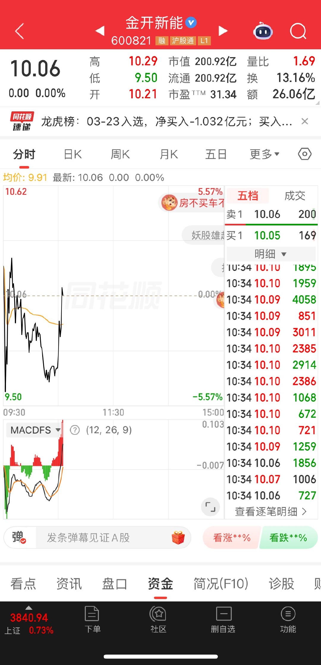 V起来了，开始启动了