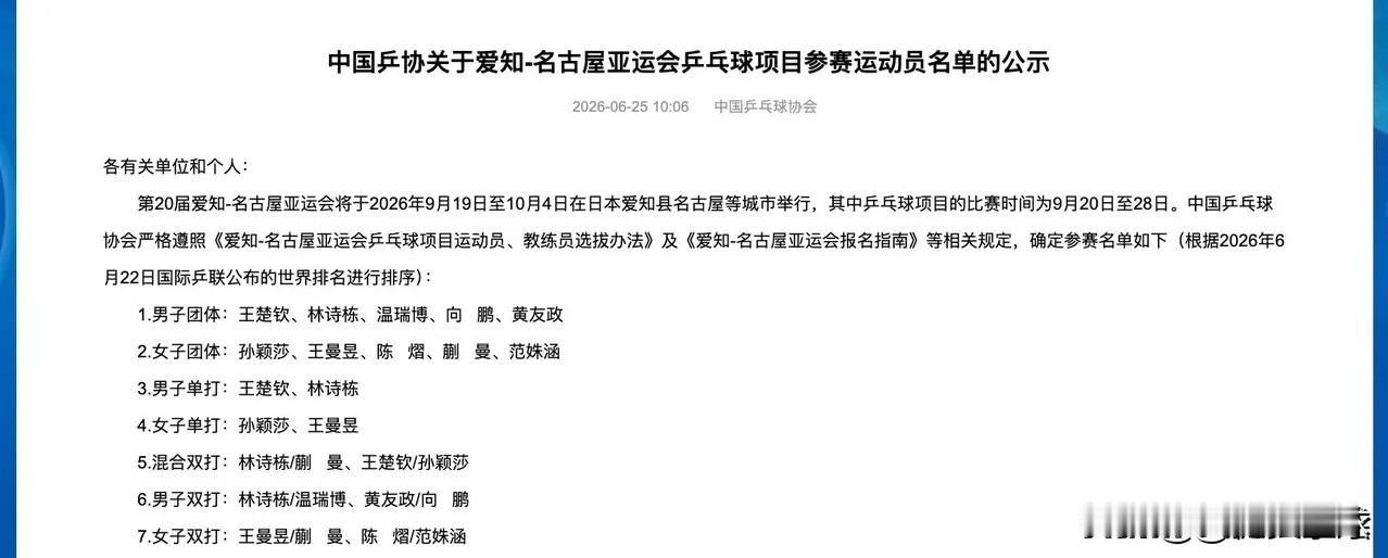 国乒终于下了“狠心”，三位老将无缘亚运会！

梁靖崑，王艺迪和陈幸同，三位老将无