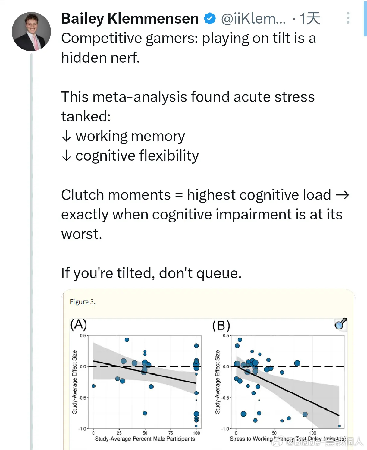 竞技游戏中因连败、失误或长时间的高压锅对局产生的情绪挫败感，这就是玩家“越红越菜