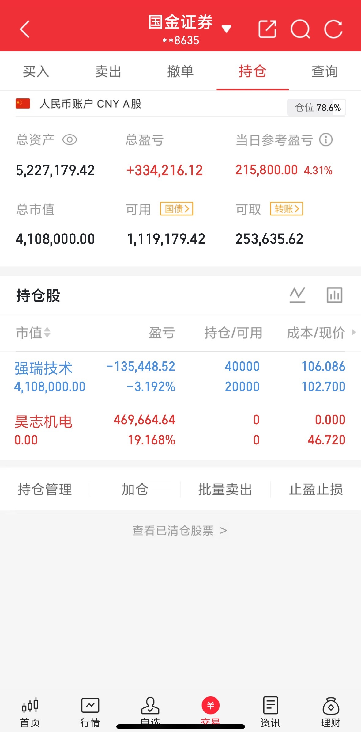 200w本金，目标1年做到1000w，1年翻五倍，欢迎各位关注验证！（第118天