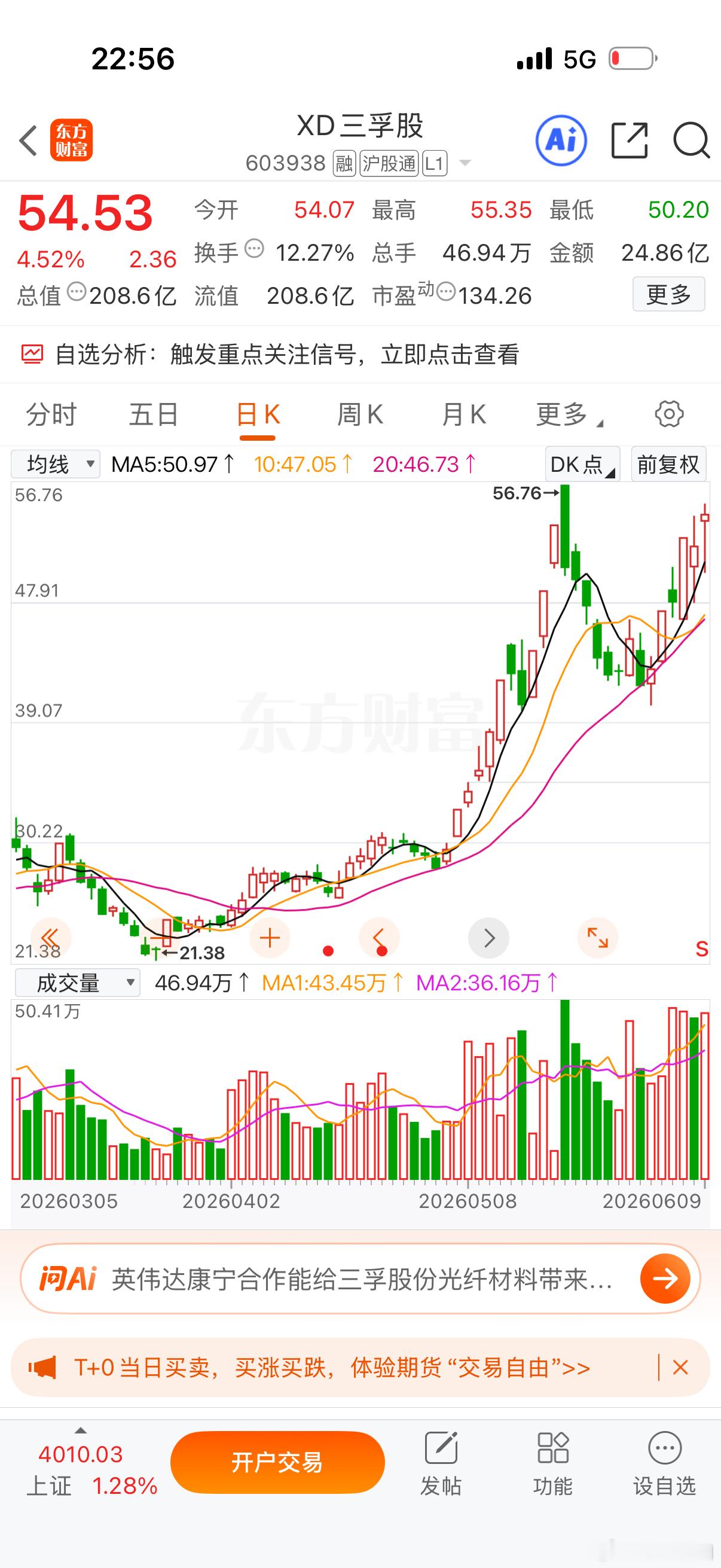 光纤板块最后核心预期差：高纯四氯化硅国产替代光纤两大核心原料：高纯四氯化硅、氦气