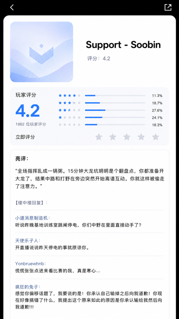 【2635】电竞全员 群像主宇破「TXT被DTF零封0:2，谁是战犯？」*叠甲稿