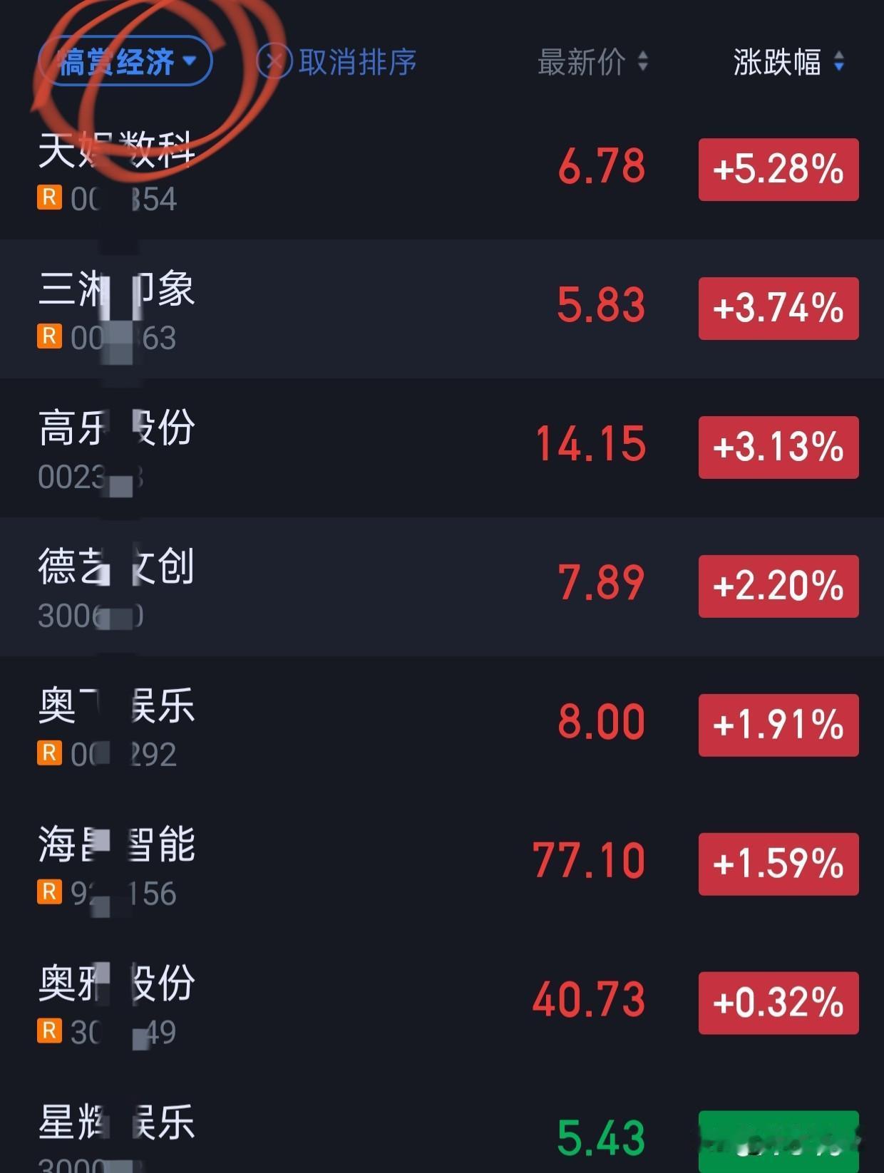 犒赏又来了。。。[笑哭][笑哭]
年初做的时候开始赚钱，后面就不行了。这次会怎么