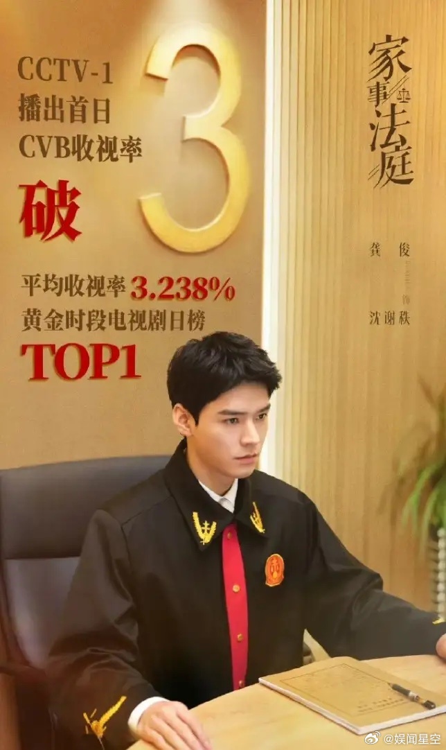 龚俊成内娱首位一番收视率破3%的90生！龚俊《家事法庭》央一黄金档开播收视率3.