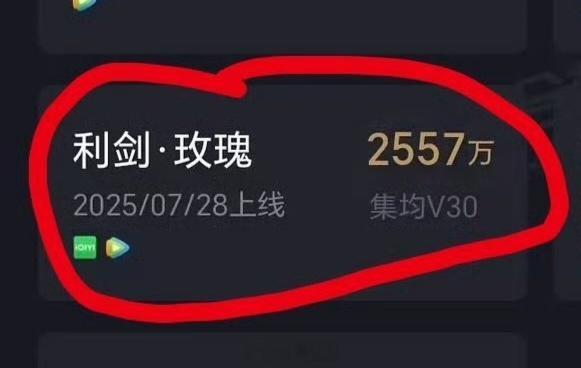 迪丽热巴《利剑玫瑰》集均V30是2557万，夯爆了 