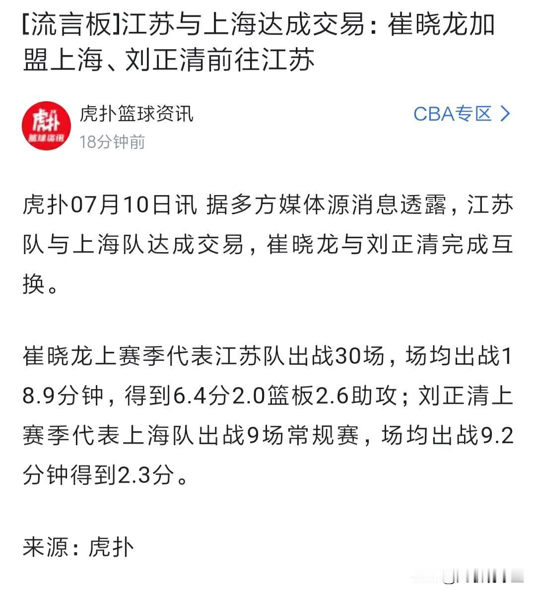 崔晓龙和刘正清互换东家，CBA休赛期的第一笔交易有点出乎意料，上海竟然选择了江苏