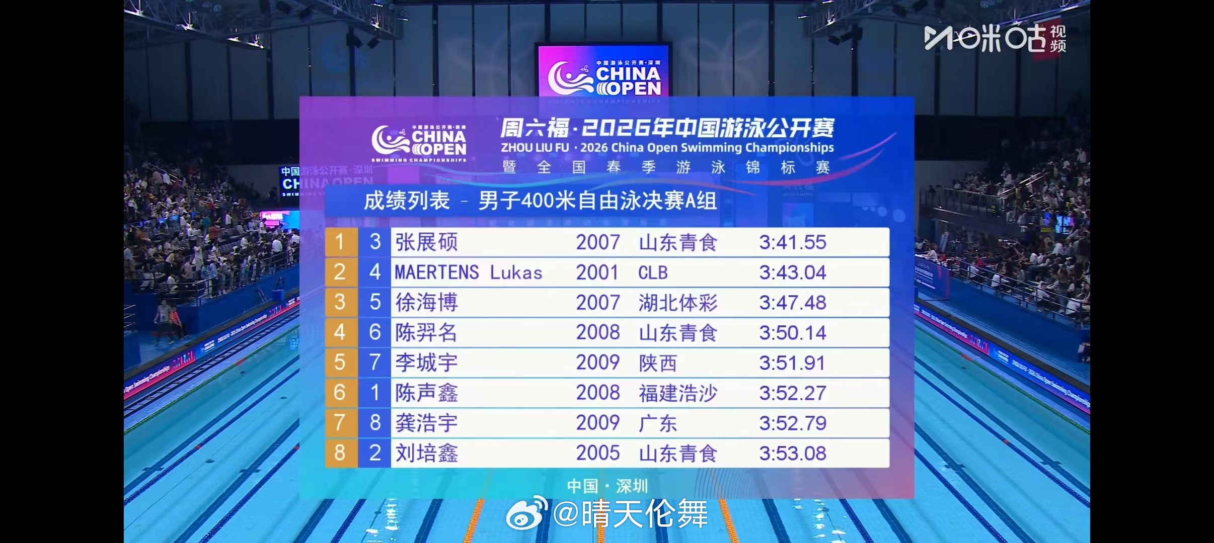 2026年中国游泳公开赛 男子400米自由泳决赛🥇🇨🇳张展硕 3:41.5