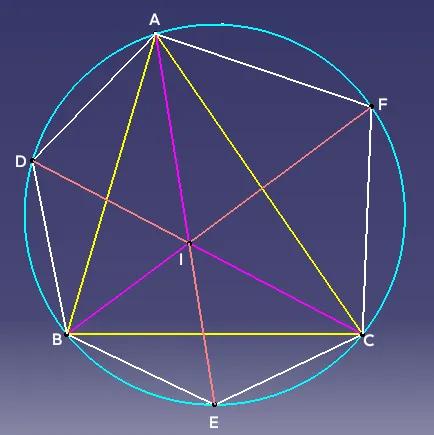 利用鸡爪定理证明六点共圆
如图，I为△ABC的内心，D、E、F分别是△ABI、△