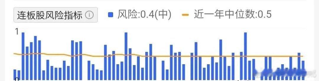 5.3趋势上涨人气股票点评1、新赛股份：即将突破，连板预期2、汇洁股份：放量涨停