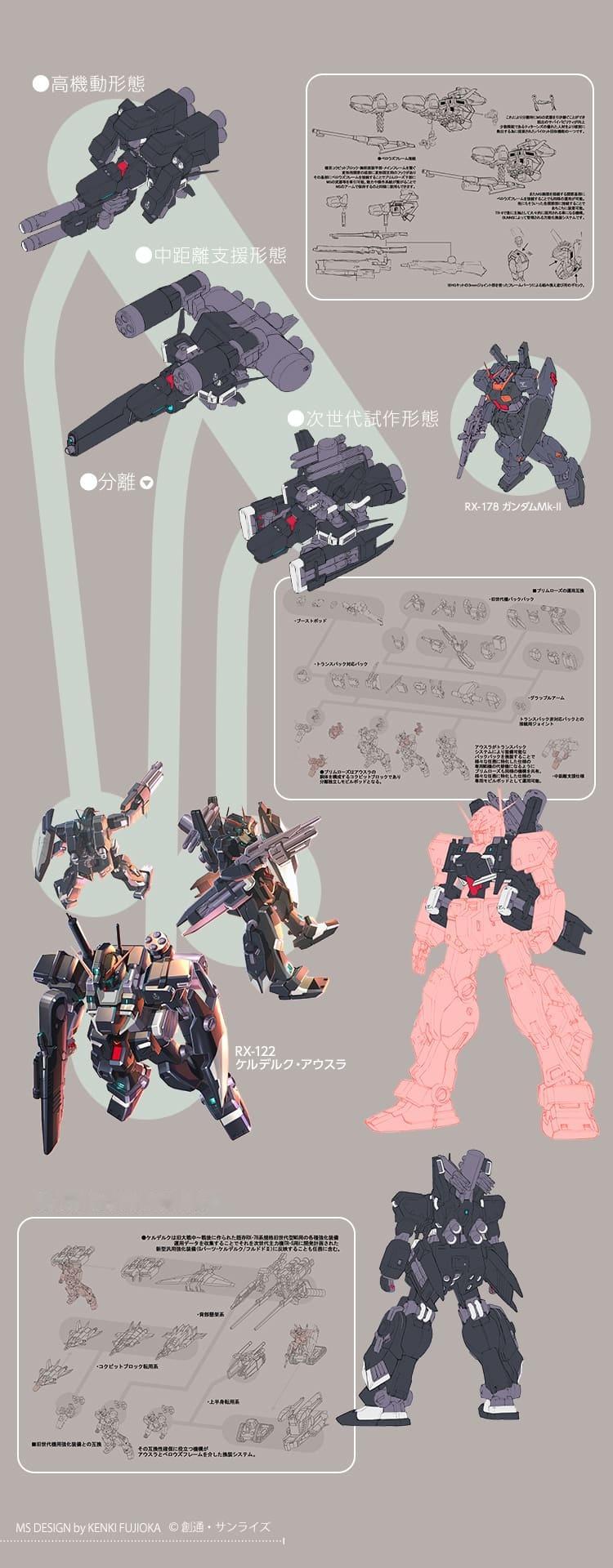 AO.Z Reboot Vol.101 更新：万能换装开发机高达 ​​​