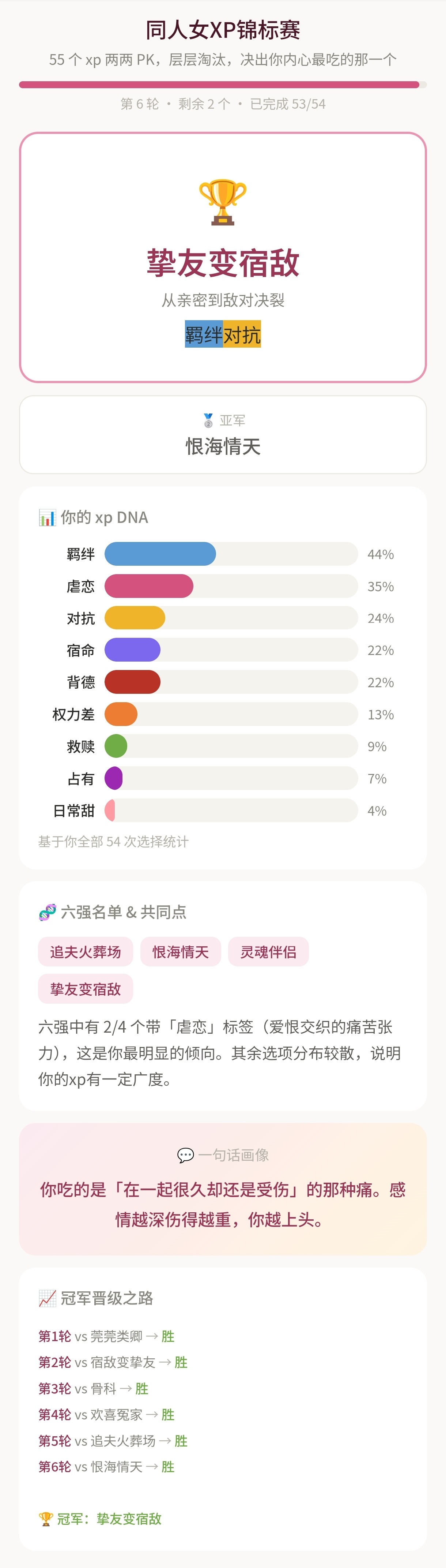我这辈子还有救吗？ 
