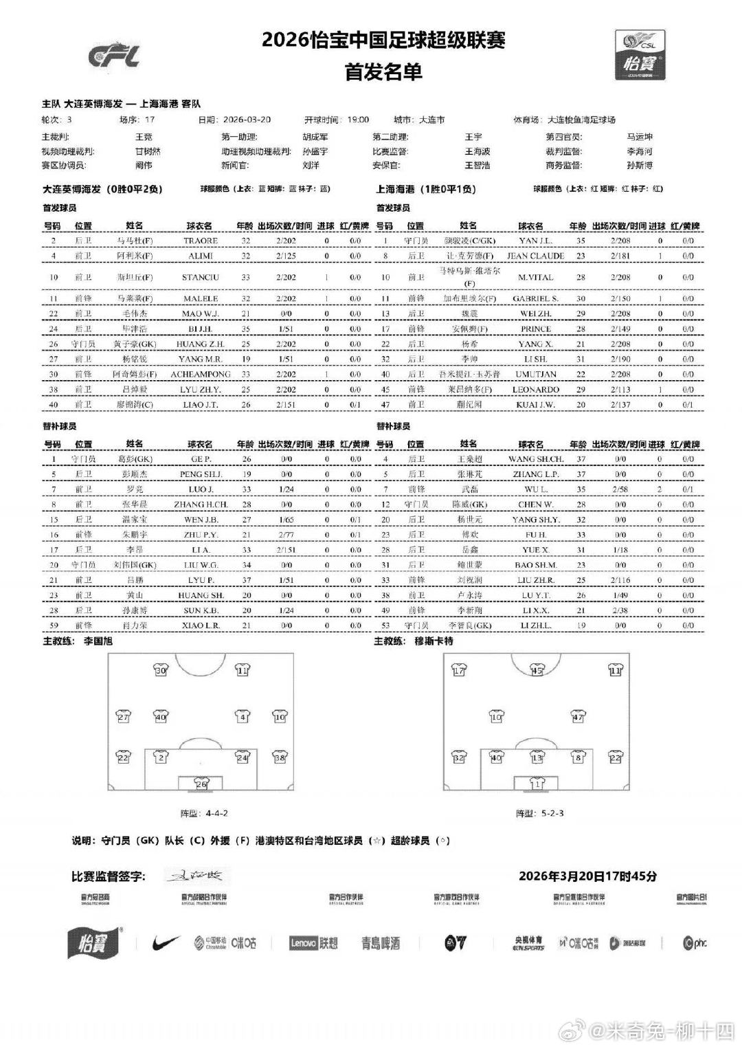 不知道这场比赛最终是加布里埃尔放在右边突前前锋的位置，还是延续之前他在左路，安佩
