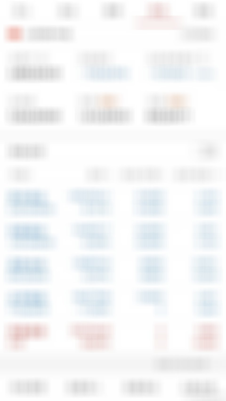 最后五分钟由红变微绿了 