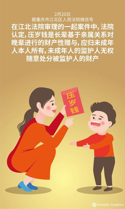 妈妈要求孩子上交压岁钱合理吗 妈妈要求孩子上交压岁钱合不合理，这事儿得分情况看。