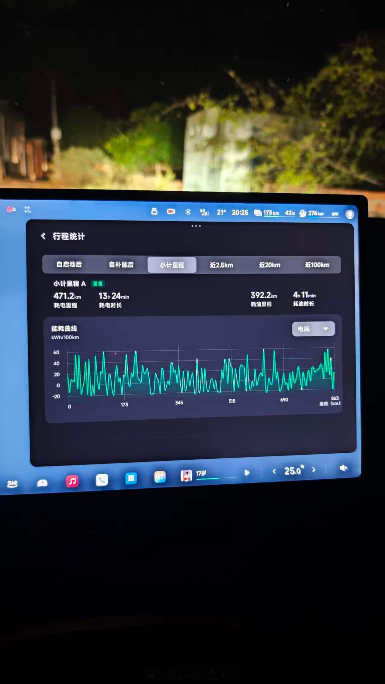 昨天同事开车从广州回湛江，一口气开了660公里左右，小鹏P7＋的续航还是比较扎实
