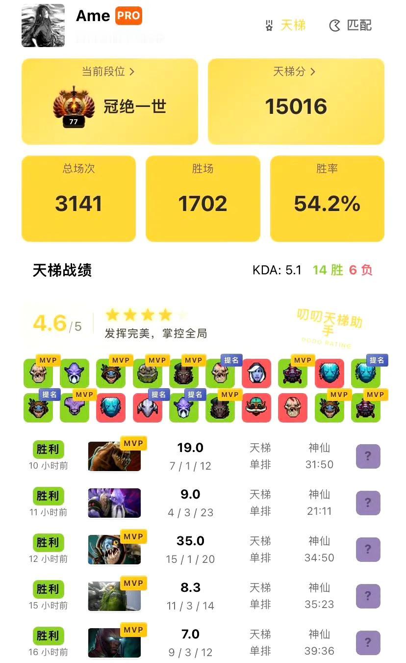 DOTA2: 打完强队，新XG问题很大

第三局BP来看，感觉问题还不少，xxs