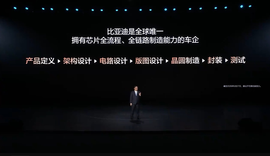 比亚迪自研首款4纳米辅助驾驶芯片5月28日比亚迪“敢为”智能化战略发布会，官宣城
