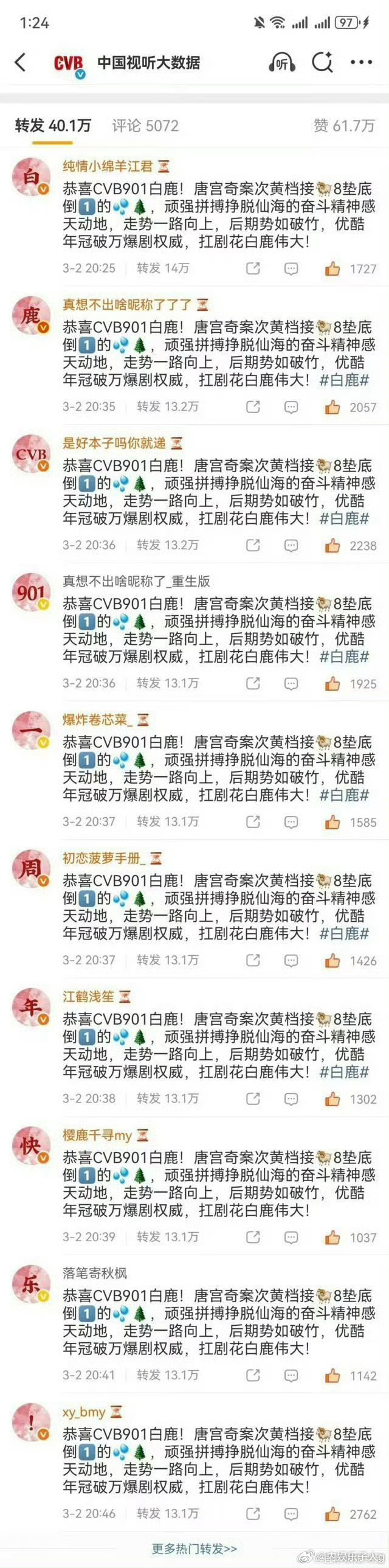 白鹿粉丝又得把紫米气的跳脚了…毕竟cvb 永远的痛