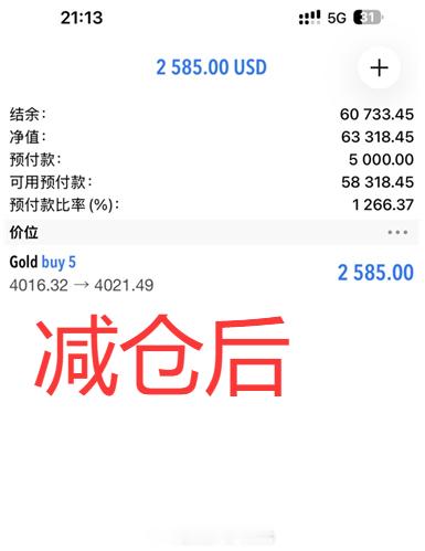 实盘布局4016多单，小邱再次收割两千余美金收益！看准趋势精准出击，投资从不是单