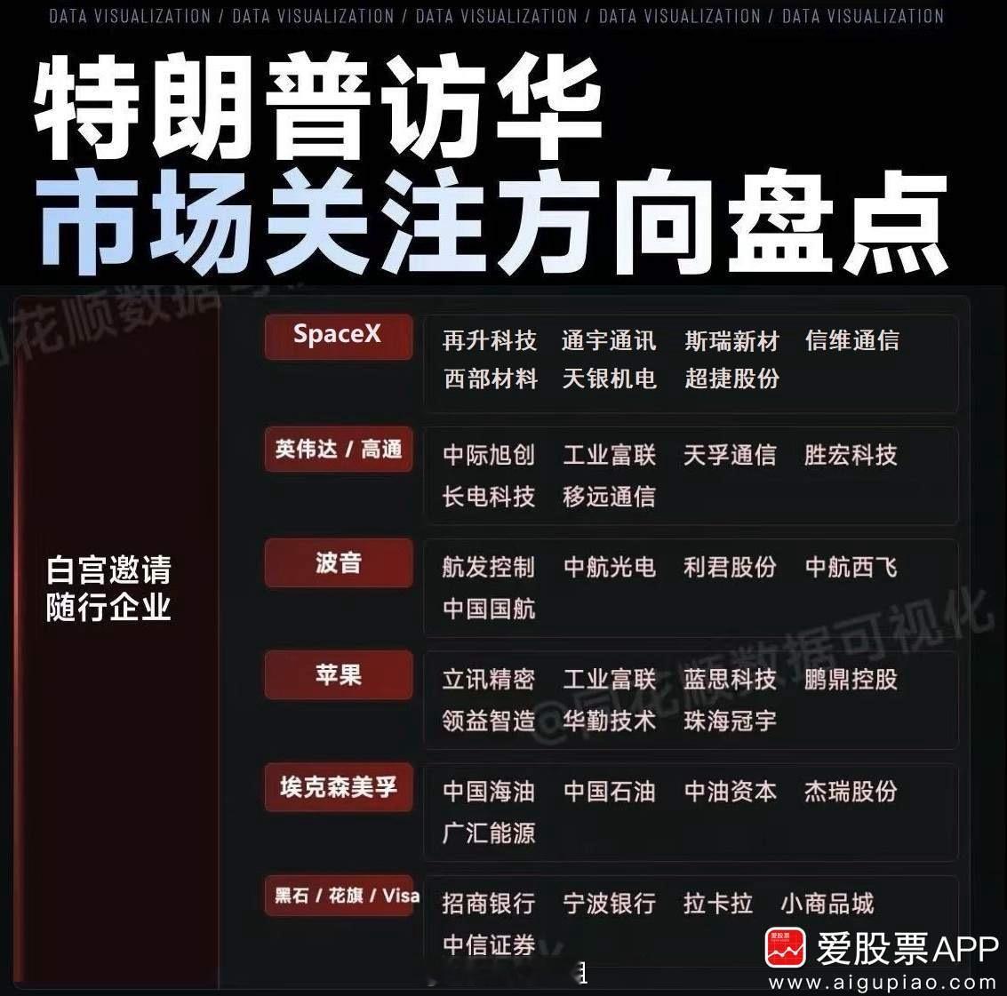 五大核心主线梳理，覆盖当下市场最强风口①算力硬件光模块为代表的算力硬件持续火爆，