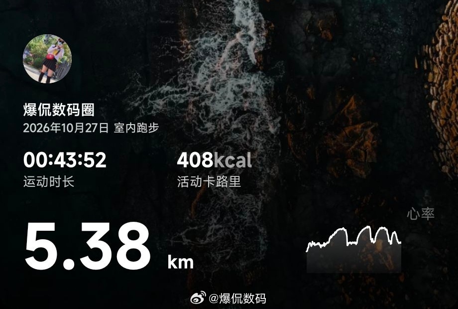 坚持运动打卡第96天！争取十月份完成第100次运动打卡！[嘻嘻][嘻嘻]坚持运动