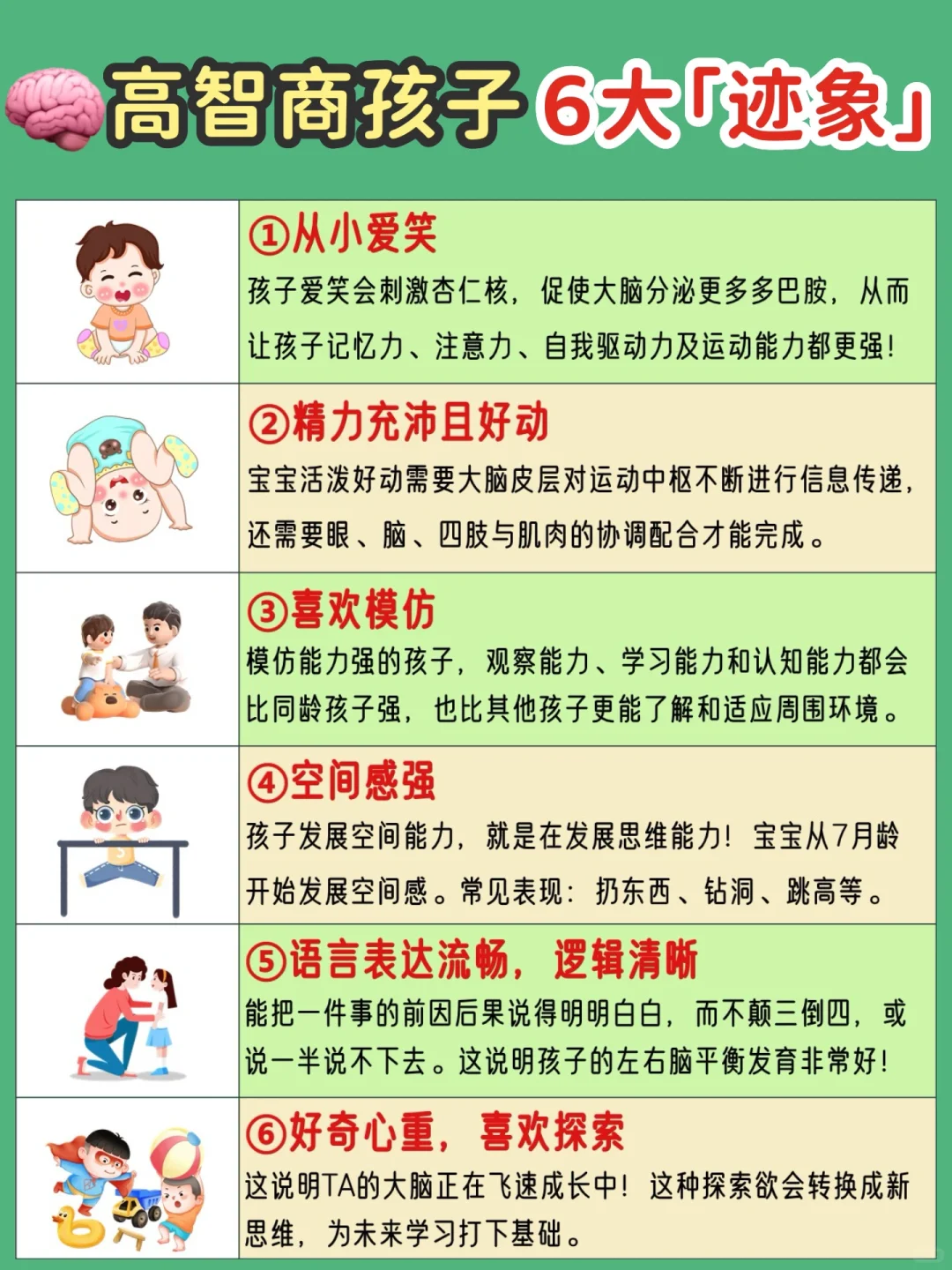 🔥高智商娃有啥特征？5个方法让宝宝IQ爆表‼️