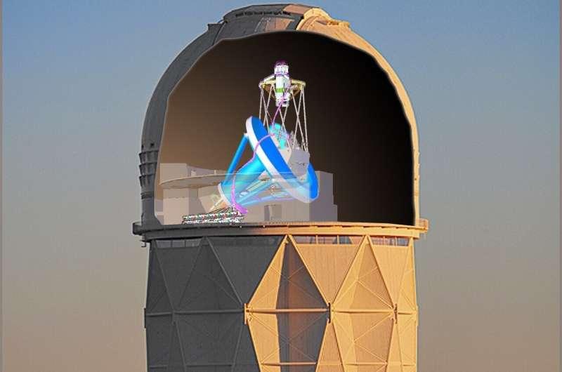 DESI发现“死亡星系”的最后光谱：一颗星系正在被宇宙慢慢拆解

宇宙中最令人震