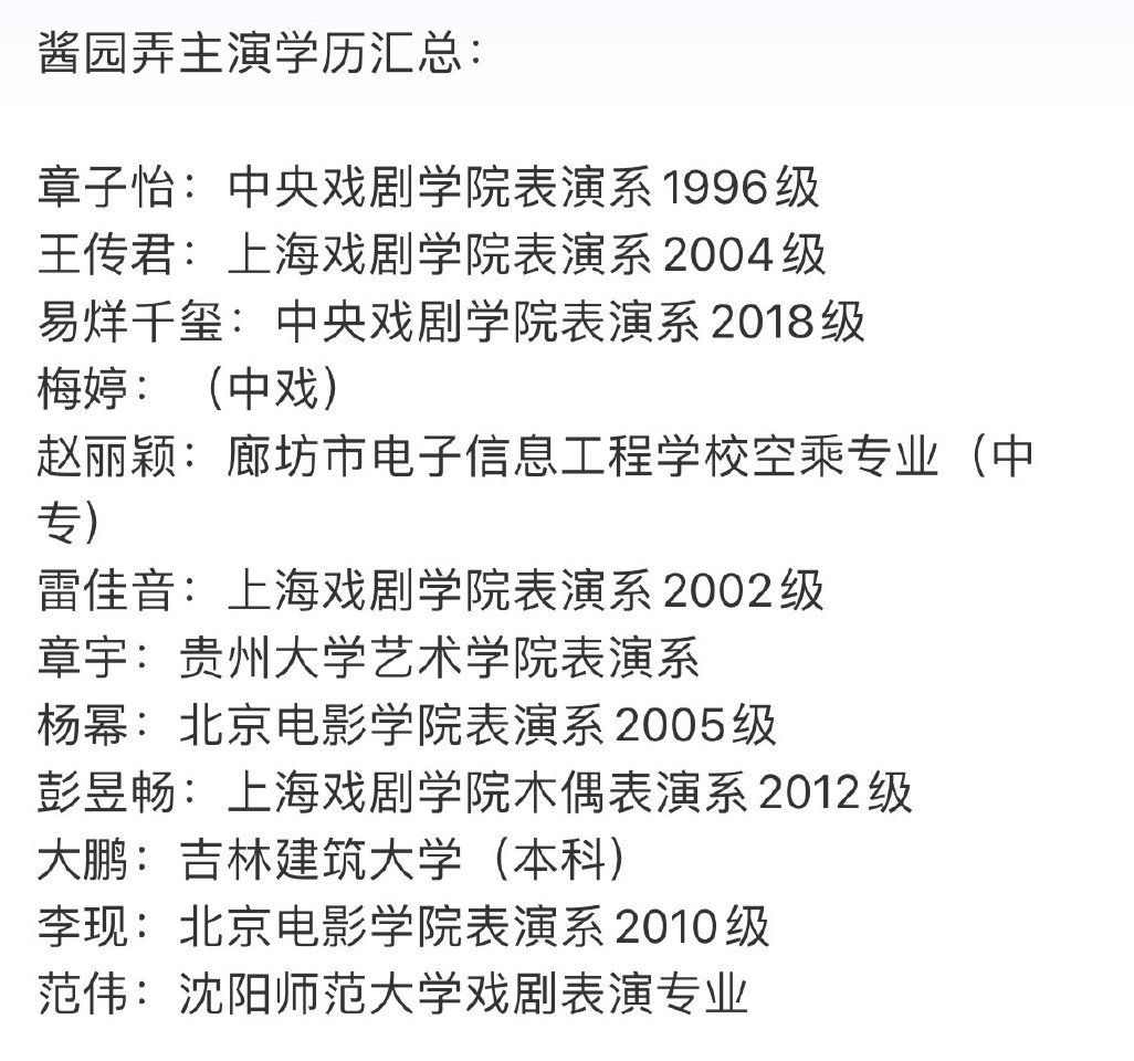 酱园弄主演学历 ​​​