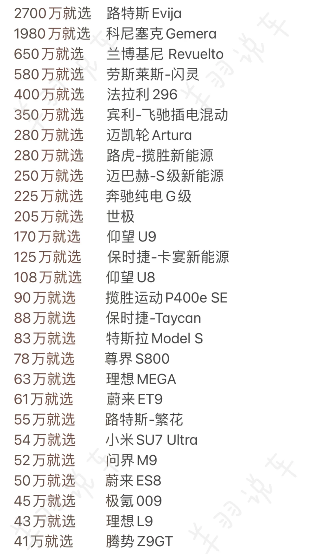 9月份买新能源车的姐妹，别纠结了