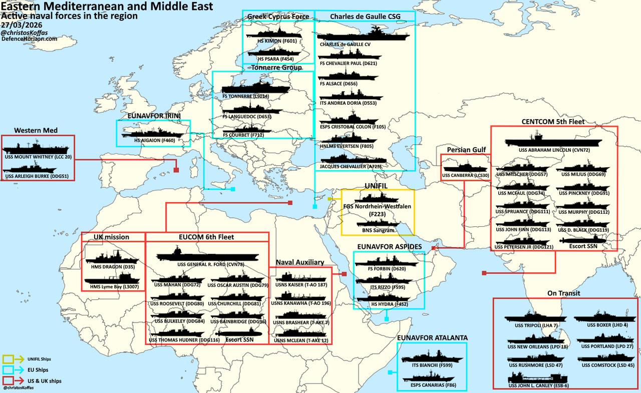 东地中海和中东海域