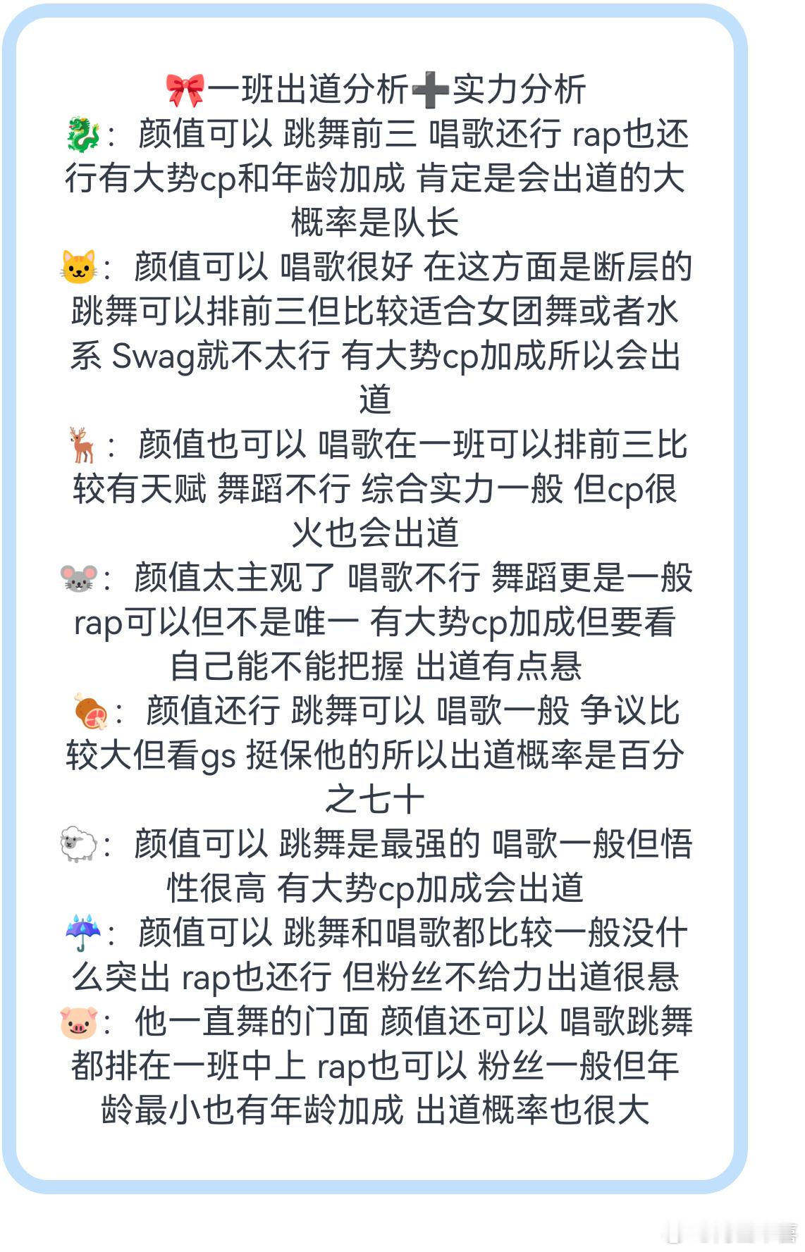 🎀一班出道分析➕实力分析 
