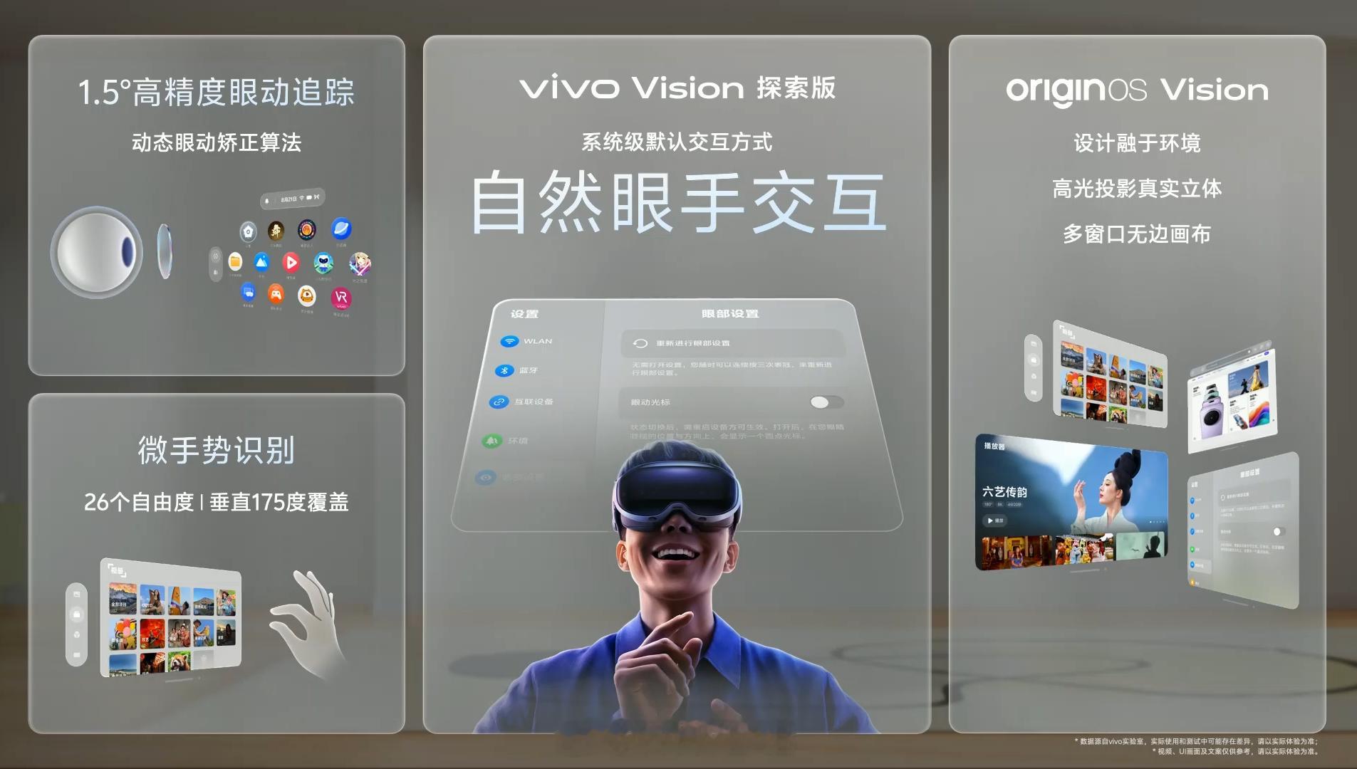 OriginOS —— 为 vivo Vision 做了 Vision 版本的全