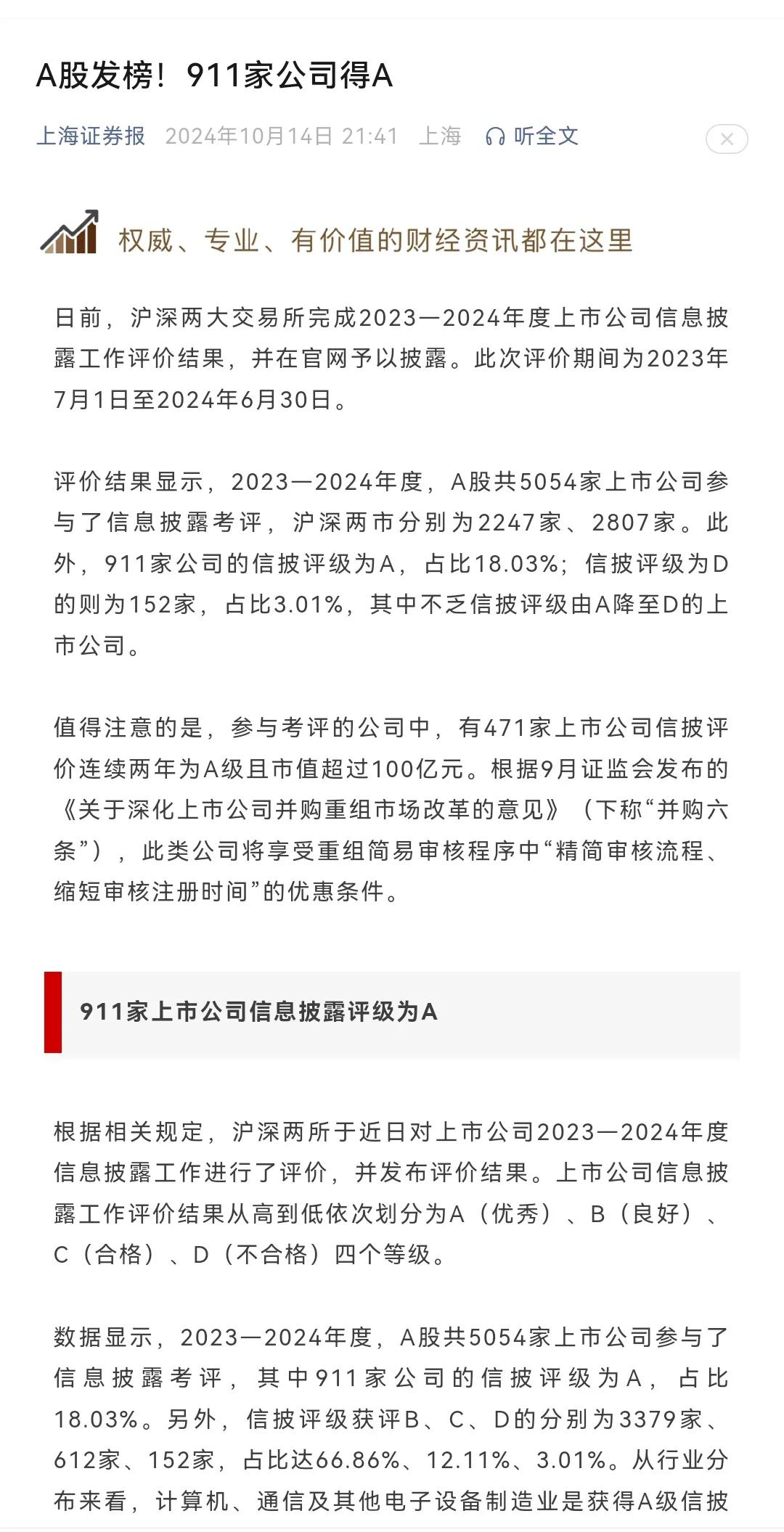 A股重磅发布，911家上市公司信息披露工作结果获得A，大家可以参考对比一下，自己