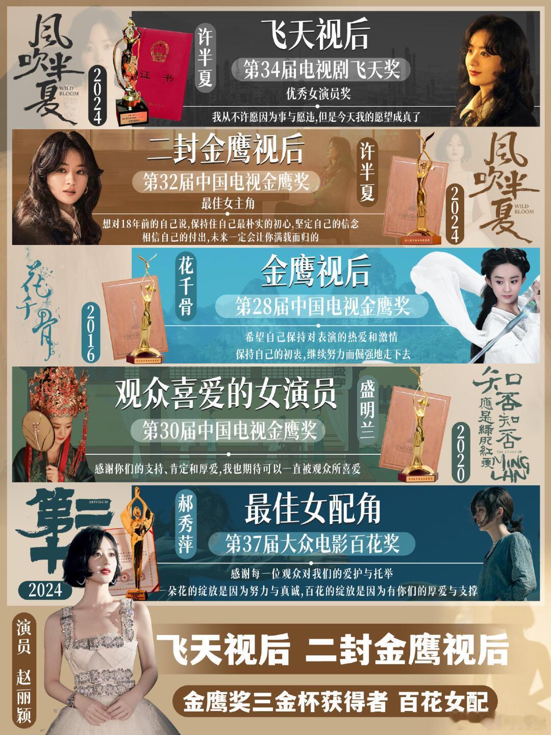#赵丽颖金鹰实绩图#赵丽颖用作品说话，用演技征服观众，电影《乔妍的心事》倒计时2