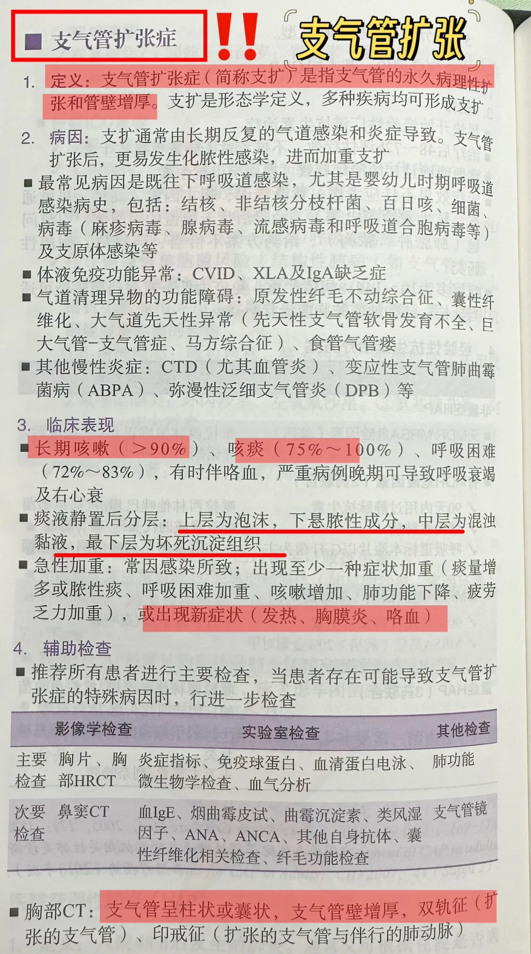 值班遇见支气管扩张