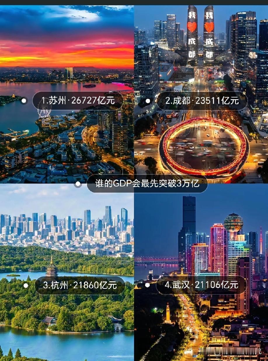 苏州成都杭州武汉谁的GDP将会率先实现突破3万亿人民币大关呢？苏州成都杭州武汉这
