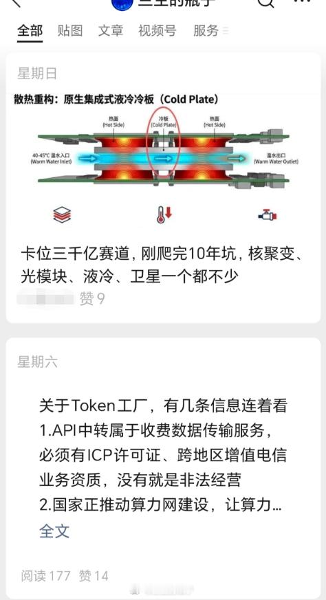 上午盘面很正常的调整，算租继续MA5都没有破，新方向开盘（脑机）和尾盘（液冷）也