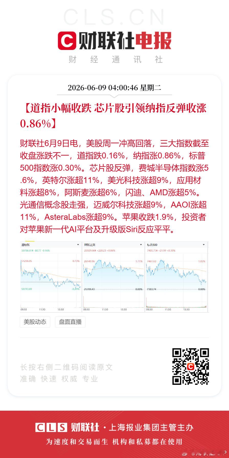 芯片股引领纳指反弹收涨英特尔涨超11%美光涨超9%【道指小幅收跌 芯片股引领纳指