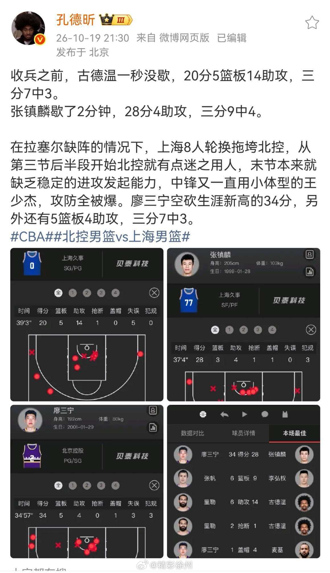 孔德昕谈上海男篮战胜北控男篮收兵之前，古德温一秒没歇，20分5篮板14助攻，三分