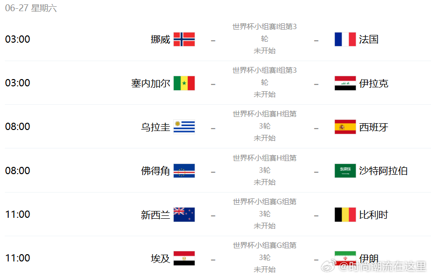 HG08体育：【🔥神锋对决！哈兰德PK姆巴佩，谁能加冕I组之王？🔥】⚽ 比赛