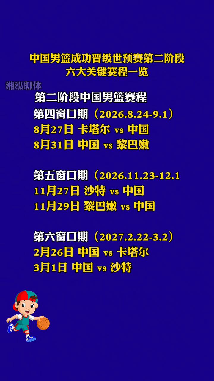 中国男篮成功晋级世预赛第二阶段，六大关键赛程一览。
第二阶段中国男篮赛程：
·第