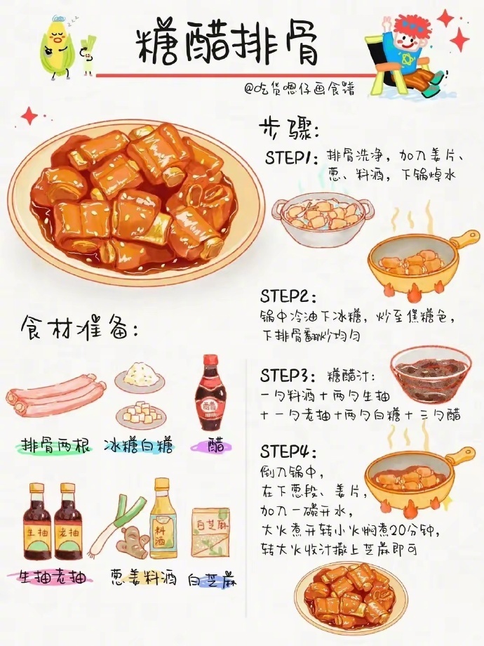 大人孩子都喜欢吃的9道菜，做法都告诉你啦 ​ ​​​ cr.吃货嗯仔画食躇 ​​