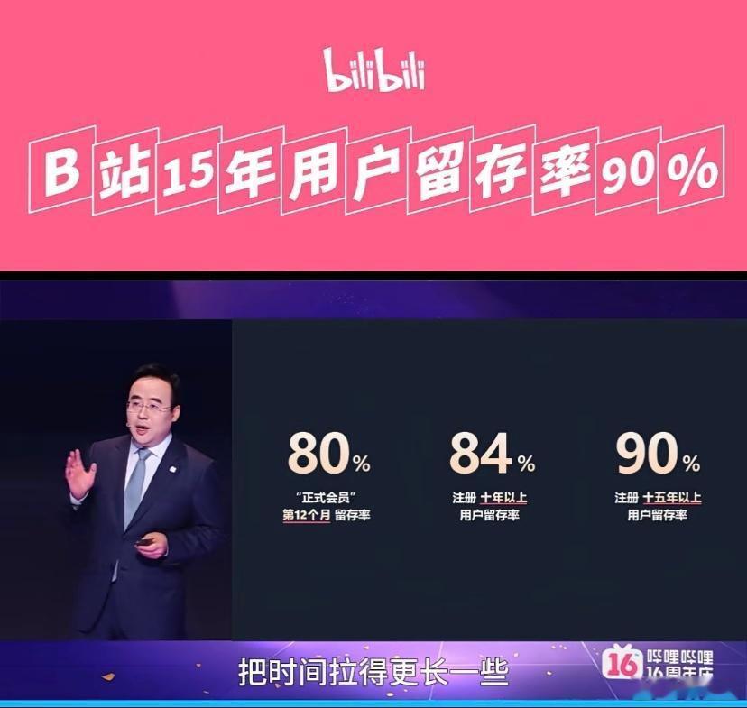 B站16周年 看到B站的几个数据，还是蛮出乎意料的[奥特曼]第一是B站用户的整体