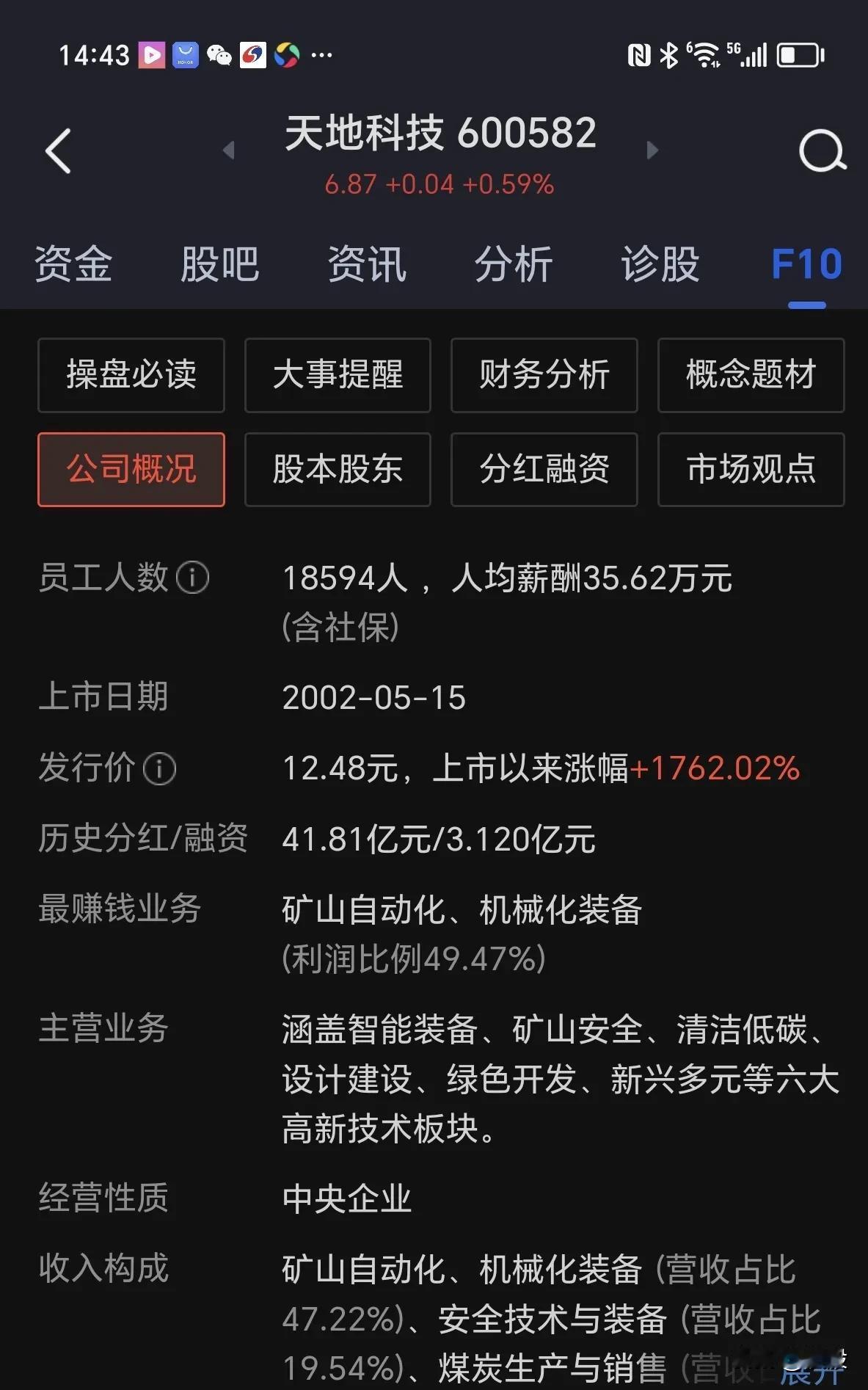 这两天发布年报的大多股票，业绩不怎样，让人喜悦的有几个：
1.股名：天地科技
身
