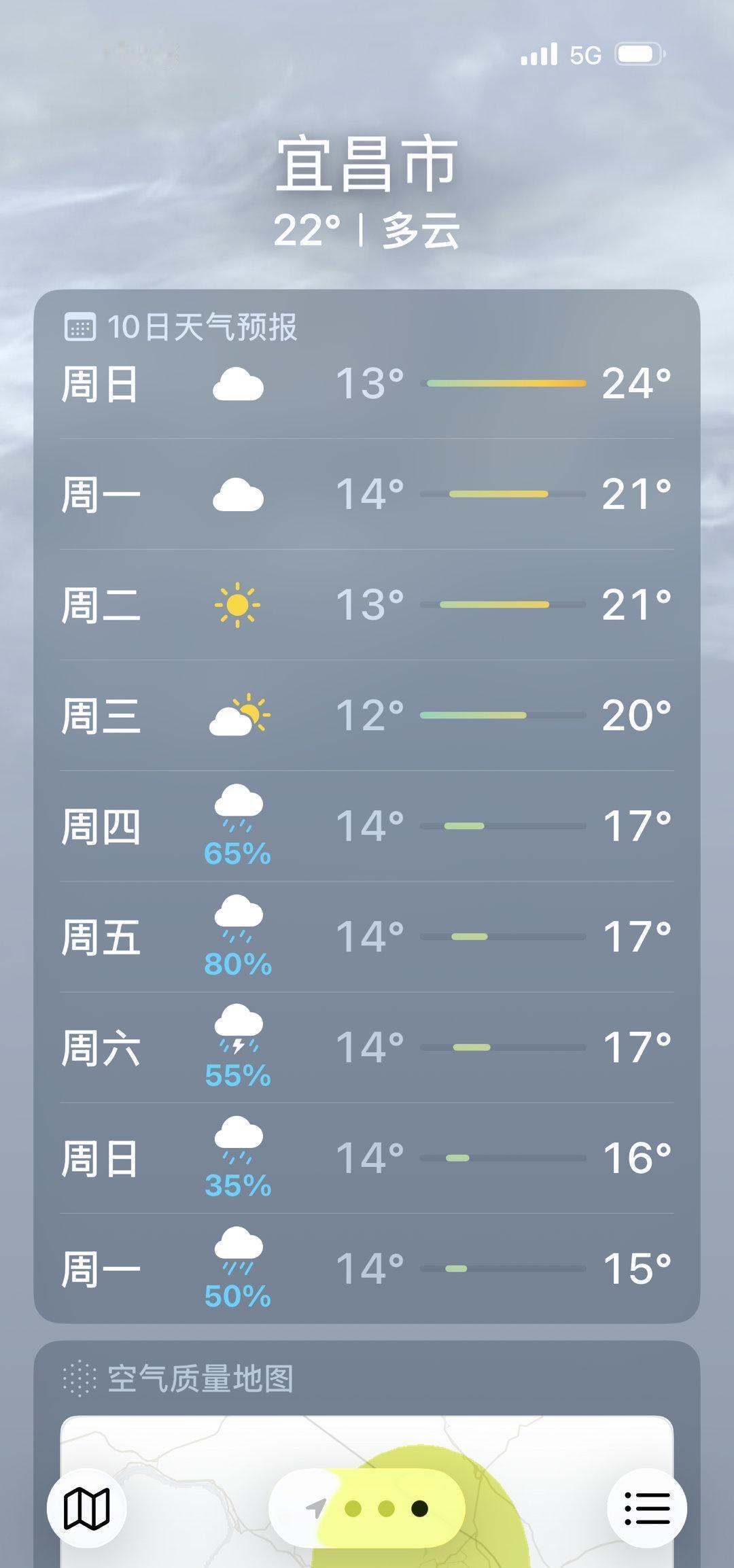 打算穿卫衣➕羽绒马甲外面再套个厚外套