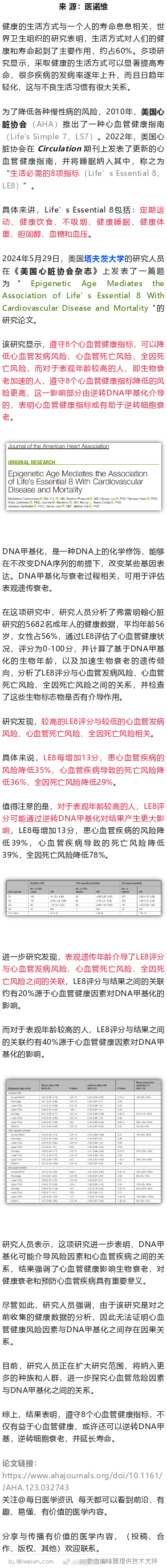 逆转细胞衰老的秘密武器？这些日常习惯让你心脏更强壮，寿命更长！科学家们发现，一些