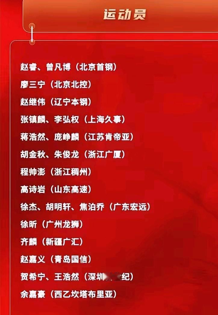 新一届国家队集训要开始了啊，这是亚洲杯的最强阵容了吧，除了王俊杰没有回来，基本上